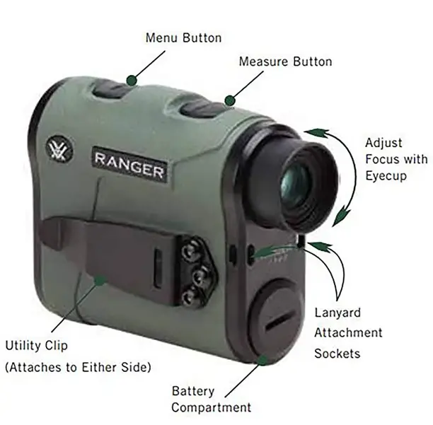 Vortex Ranger 1500 Review » Best Vortex Rangefinder Review