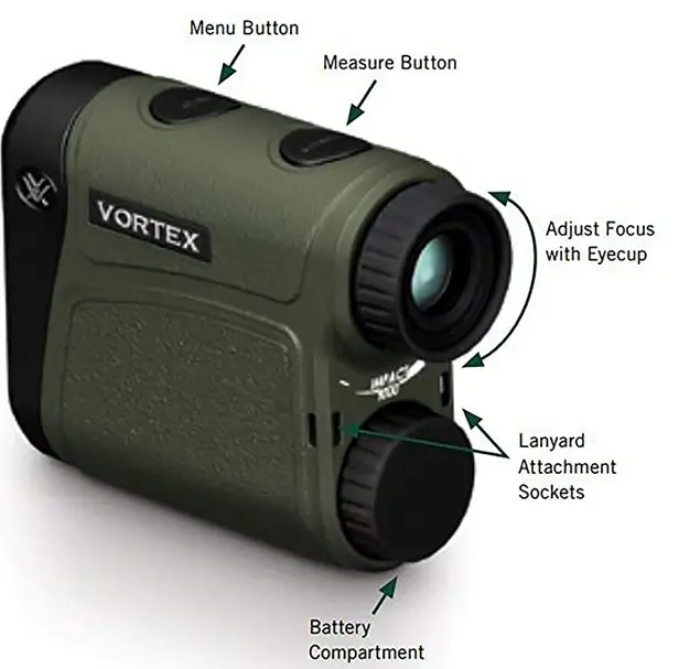 Vortex Impact 850 Rangefinder Review Survival Moran 