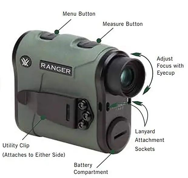 Vortex Rangefinder 1800 Review » Best Vortex Rangefinders
