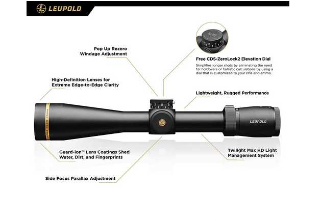 Best Leupold Scope For 308