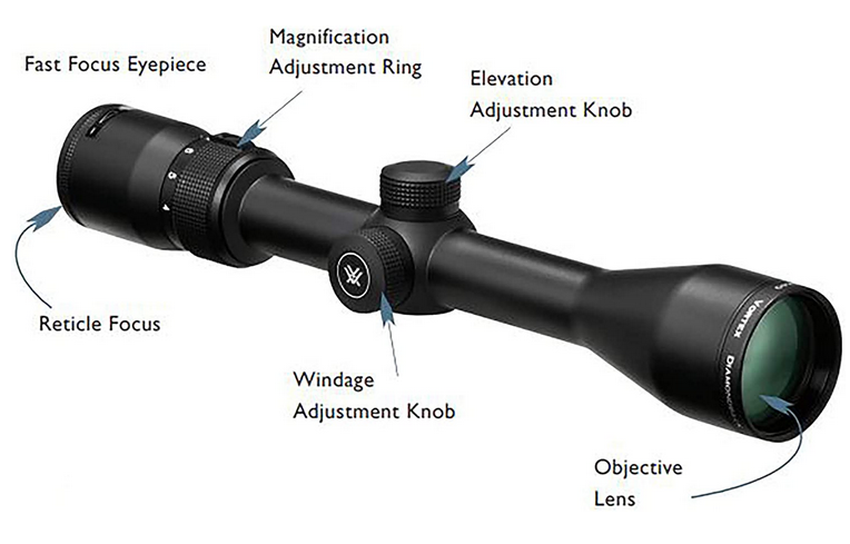 Best Vortex Whitetail Scope