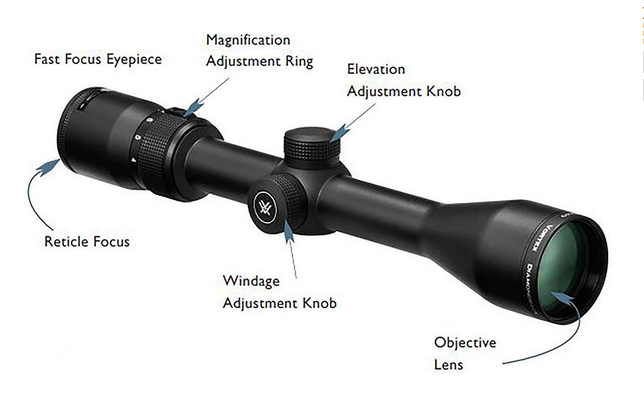 Best Vortex Whitetail Scope