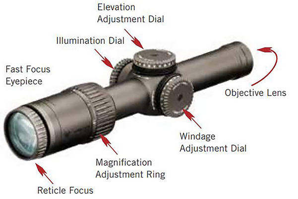 Top [2] Best Vortex Scopes For Scar 17 » [Vortex Scar 17 Scopes]