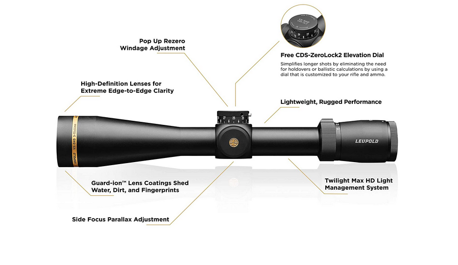 Best Leupold Scope For 300 Win Mag