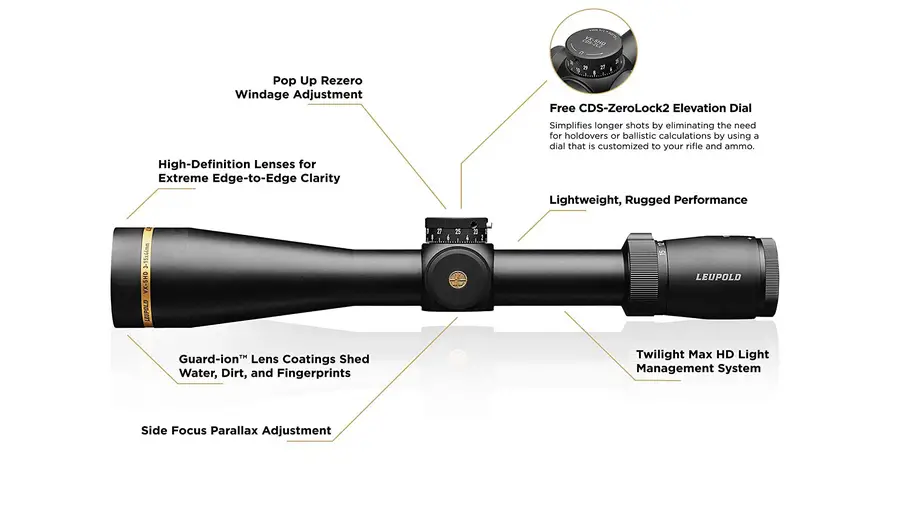 Best Leupold Scope For 300 Weatherby