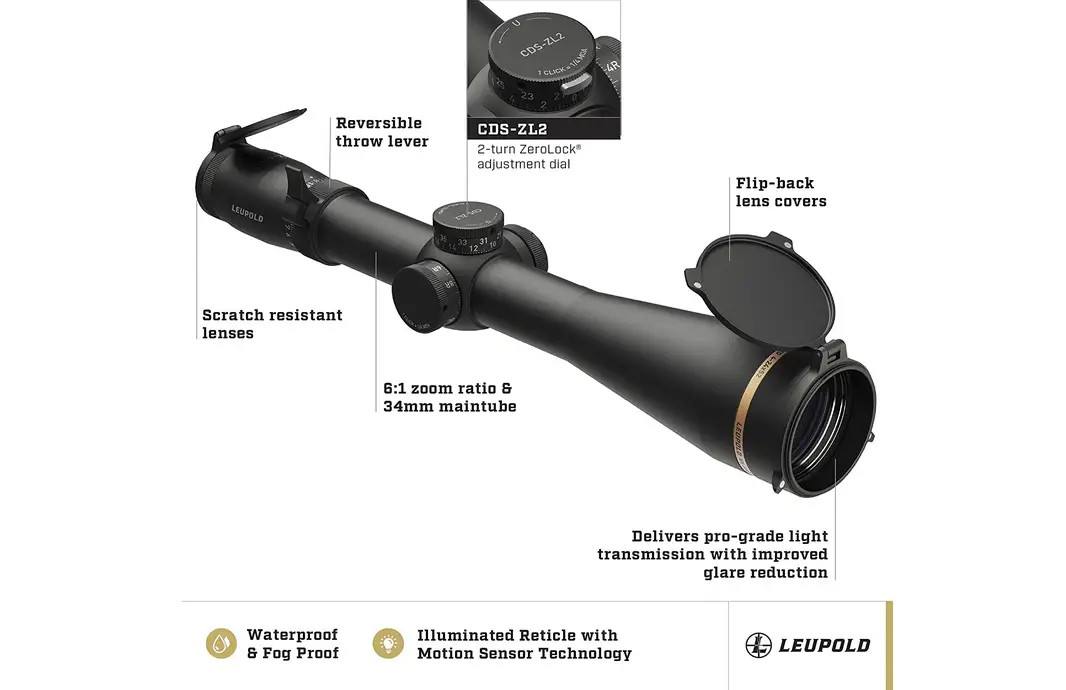 Best Leupold Scope For 300 Weatherby